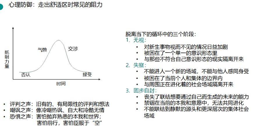 新澳门彩出号综合走势图>工厂5S管理咨询：班组建设包括哪些方面