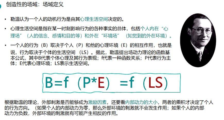 新澳天天开奖资料大全038期>【管理咨询宝藏179】翰威特咨询公司员工敬业度调查与分析方法论培训  第2张