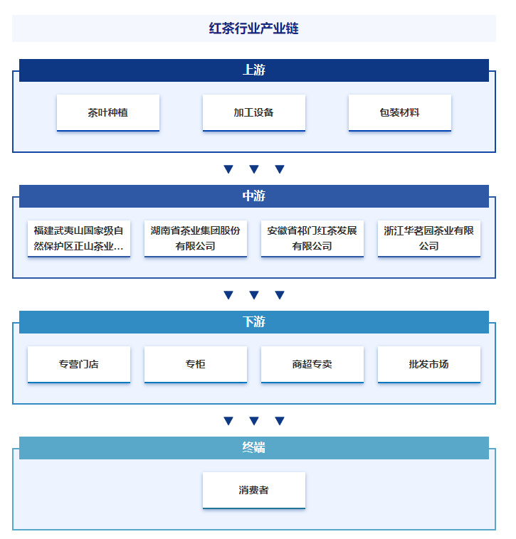 2024香港港六开奖记录>2024-2029年中国高通量基因测序仪行业市场运行及投资策略咨询报告