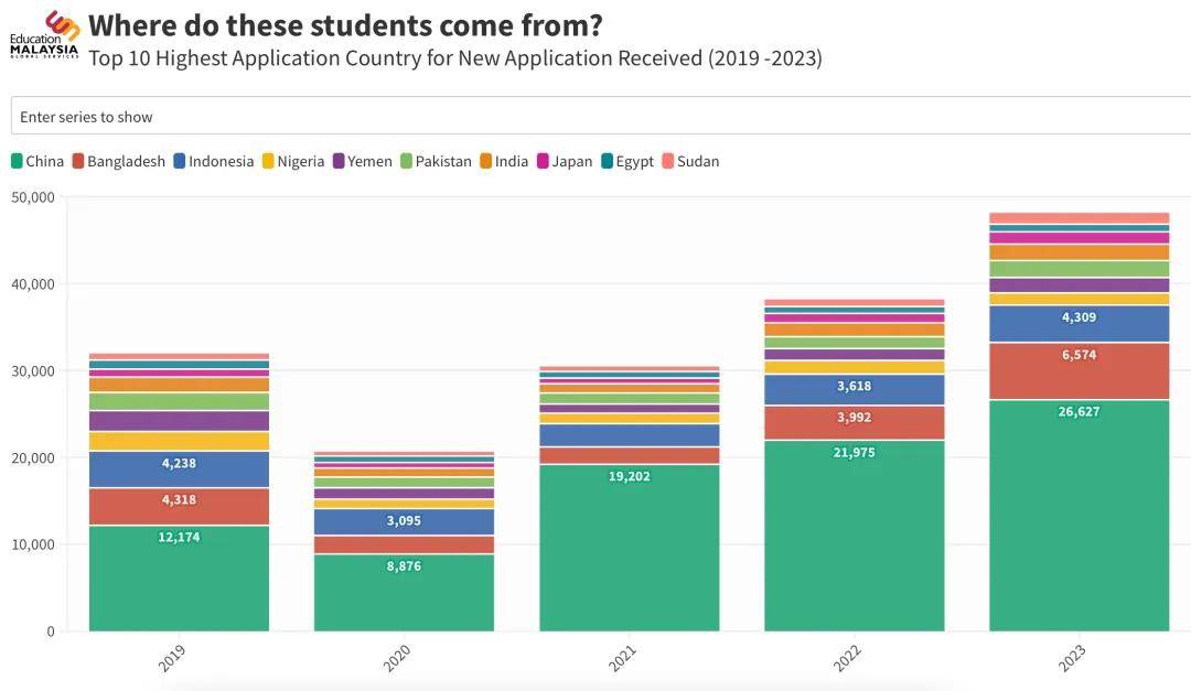 澳门王中王100%的资料2024>济大SQA|兜底Plan B！高考后留学双保险！圆梦本科留学！  第1张