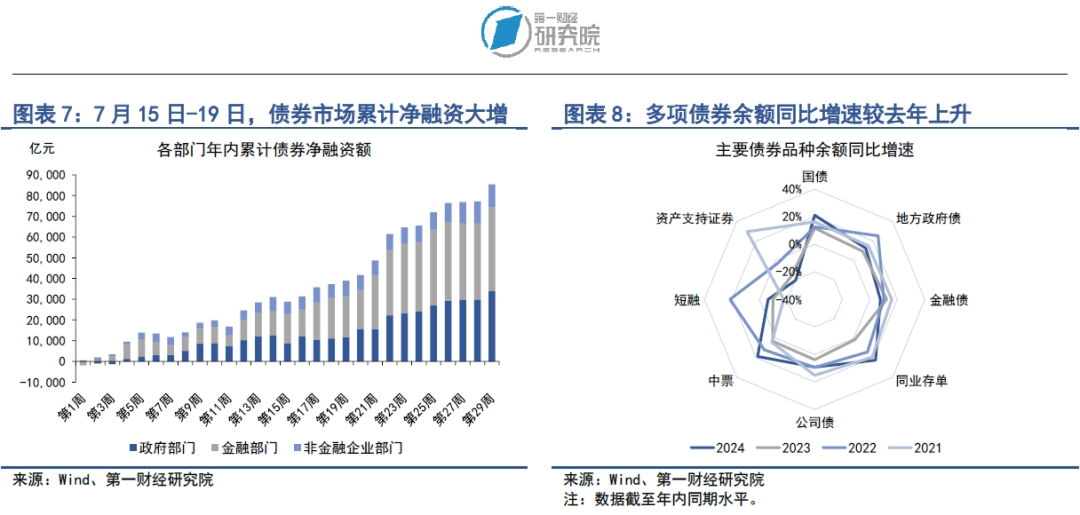 管家婆一肖100%>（财经天下）美联储降息将至？  第3张