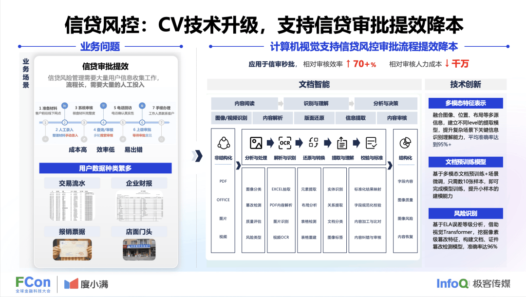 最准一码一肖100%精准965>这群“粤星火”，迎来金融新“活水”！