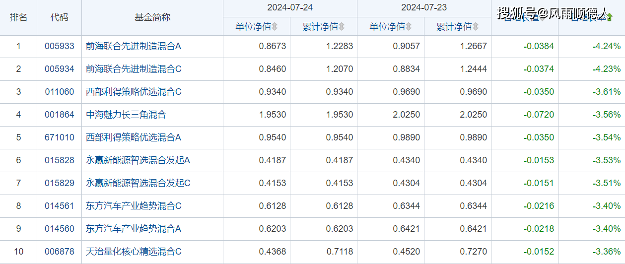 王中王免费资料独家>童话财经丨预售一个月狂卖3.9亿元 《黑神话：悟空》为什么这么火  第1张