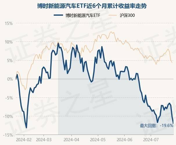 白小姐一肖中白小姐开奖记录>山西证券给予顺络电子买入评级，2024Q2收入创新高，汽车电子高速增长