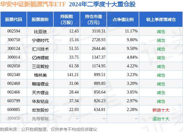 打开澳门六开彩免费开奖>江淮汽车获东吴证券买入评级，业绩超预期，外部合作稳步推进