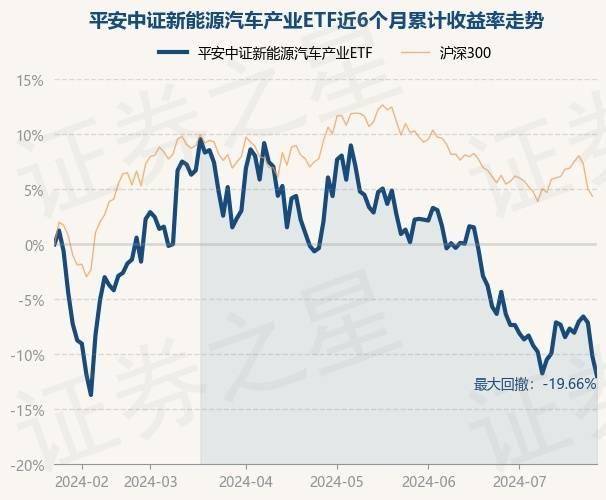 2024年新澳门>山东省职工职业技能大赛汽车维修工决赛开幕  第2张