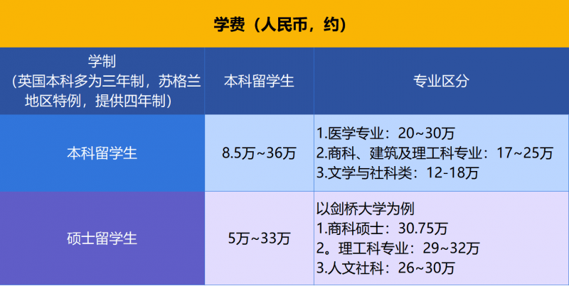 新澳门最新最快资料>上海留学中介大揭秘：立信嘉途高端留学为何脱颖而出？  第1张