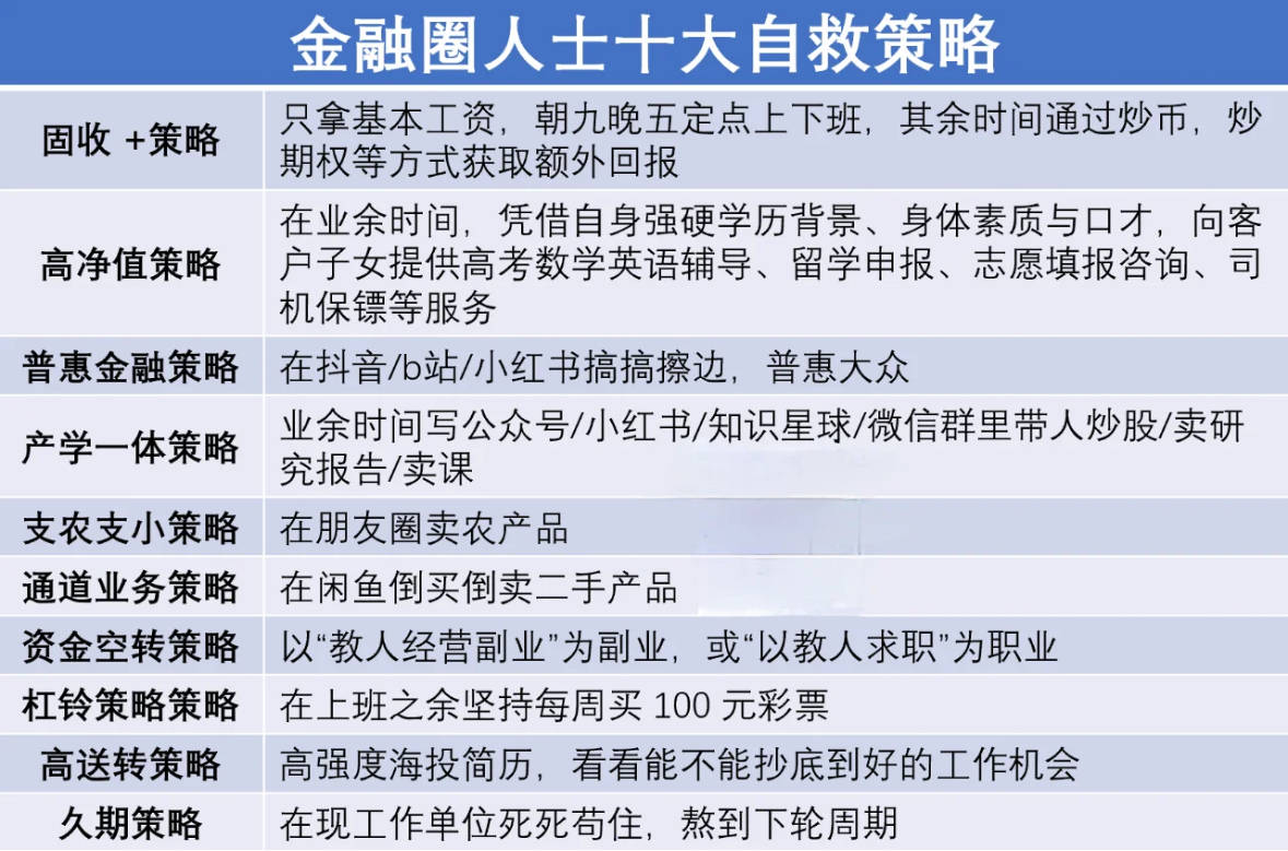 2024年澳门资料免费大全>10+热门留学国家留学费用汇总，金吉列帮你高考留学双规划  第2张