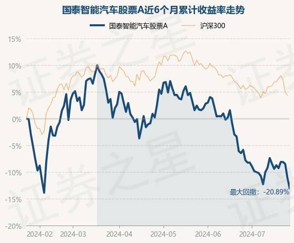 新澳门六开奖结果2024开奖记录查询网站>长安汽车获得外观设计专利授权：“汽车”  第3张