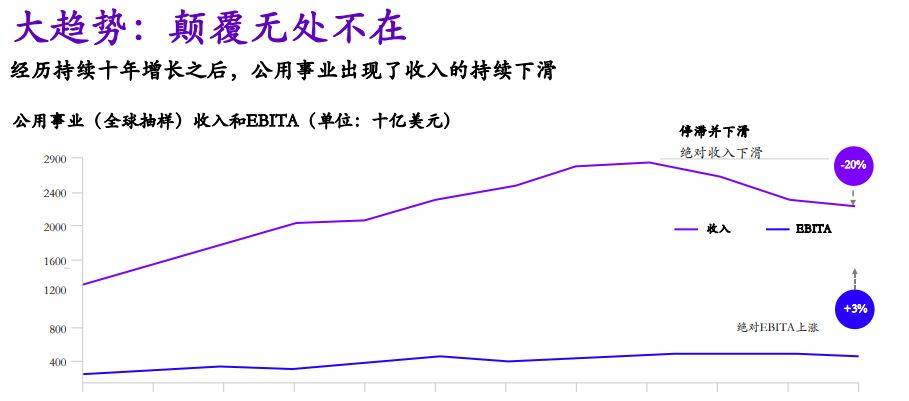 澳门2024今晚开码公开>迈格瑞能第一期业绩目标完成专项辅导举行-直线管理咨询