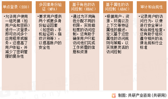 澳门开奖结果+开奖记录表398>2025-2029年上海餐饮业前景预测及投资咨询报告  第2张