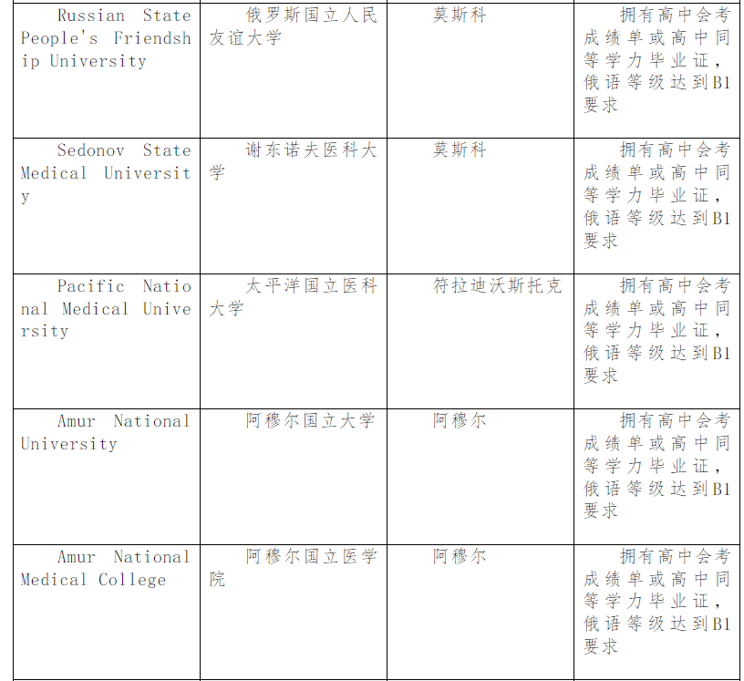 正版馬會精選資料大全特色>美国艺术留学，这个十分影响体验的指标，竟被很多人忽略…