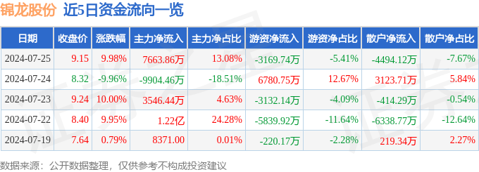 最准一码一肖100%精准965>潮起大湾区！内地与香港金融互联互通，构建“双向开放”新格局  第3张