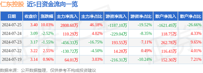 2024澳门跑狗图正版高清图片大全>IDC：中兴通讯金篆GoldenDB占金融核心系统24.8%市场份额  第3张