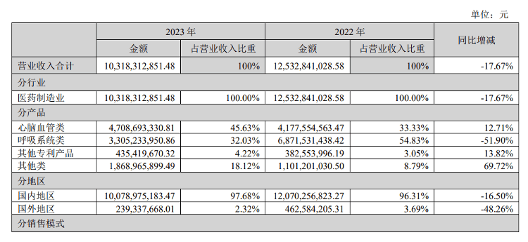 新澳门六开彩开奖网站>贝壳财经发布《青年消费趋势报告》，花式攒钱成年轻人理财新方式  第1张