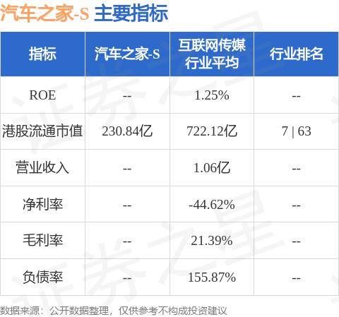 新澳门王中王历史版本>小鹏汽车下跌7.09%，报7.73美元/股  第2张