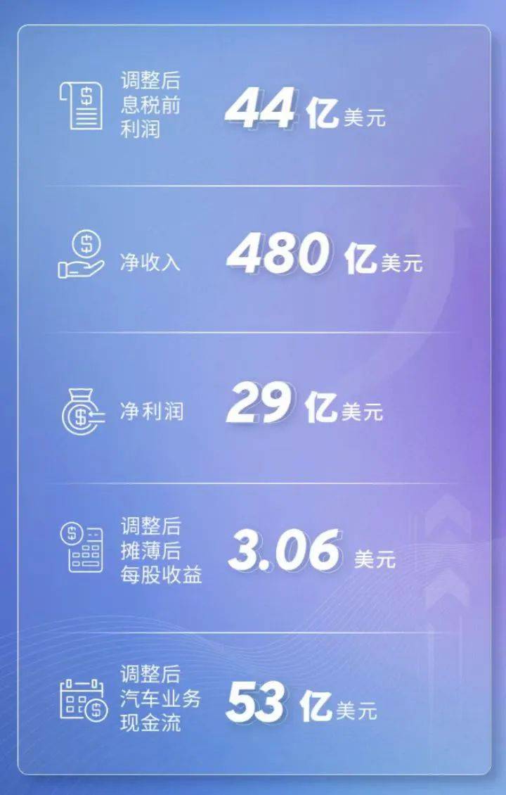 一码一肖100准资料>8月21日星网宇达涨停分析：人形机器人，飞行汽车/eVTOL，小米汽车概念热股