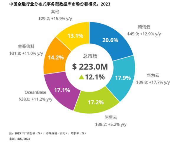 新澳门六开彩资料大全网址>国家金融监督管理总局公告