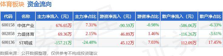 2024澳门管家婆免费资料查询>以年轻心态焕发活力！来看普陀这两位国家级体育指导员的风采