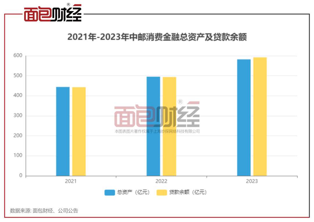 澳门六开彩天天正版资料查询>曾被喊停的“气球贷”重出江湖！深圳金融监管局发布提示  第3张