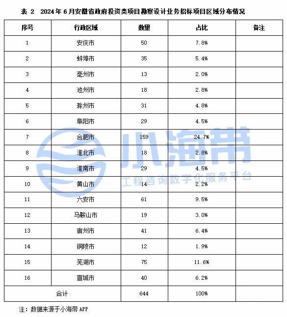 新澳门彩出号综合走势图>鸿利智汇：公司投资者热线电话因线路故障原因造成短暂部分来电无法接听，现已完成维修，欢迎您再次致电咨询  第2张