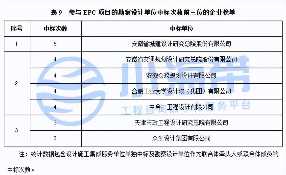 2024今晚澳门开奖结果>2024-2030年全球及中国湿电子化学品市场发展战略研究及投资可行性预测咨询报