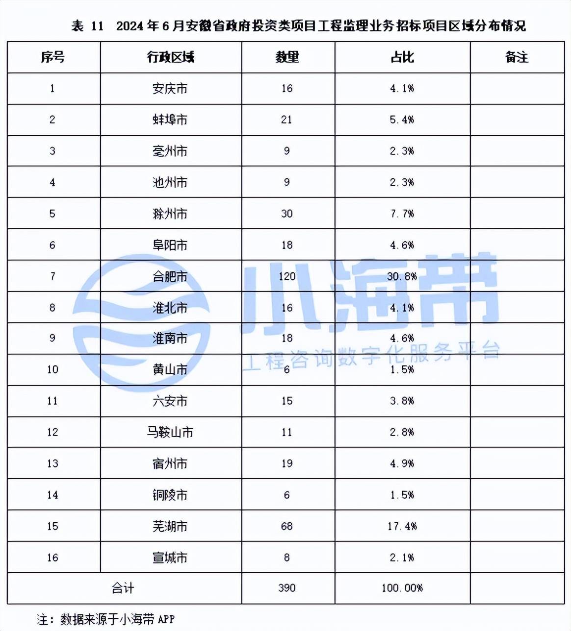 今晚开奖结果开奖号码查询>2025-2029年环渤海地区港口业前景预测及投资咨询报告  第2张