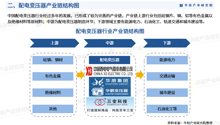 澳门资料免费大全>中国CRM软件行业市场分析及投资前景预测报告—智研咨询发布