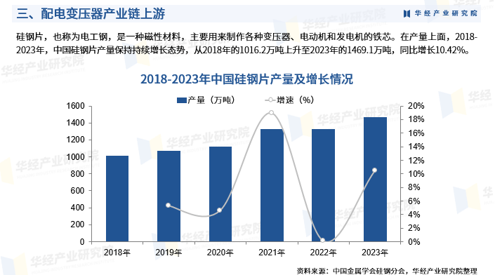 2024澳门天天开好彩大全开奖记录>2025-2029年中国成品油市场前景预测及投资咨询报告  第2张