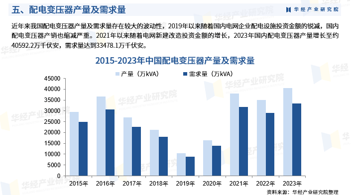 白小姐一肖中白小姐开奖记录>2024版税务信息化行业市场竞争格局、发展方向及投资潜力报告（智研咨询）  第2张