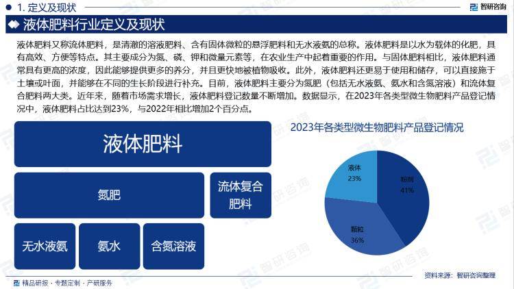 澳门开奖结果+开奖记录表398>2025-2029年上海餐饮业前景预测及投资咨询报告  第1张