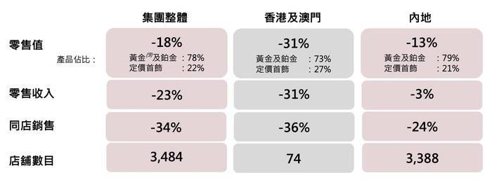 一码一肖100准一>海量财经｜菜鸟威海优选仓二期启用，日韩履约“夕发朝至”  第1张