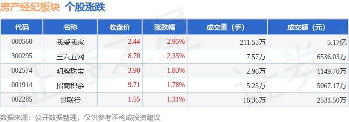 白小姐今晚特马期期准六>专家：早就应该推出房产税，对解决地方政府债务问题和“房住不炒”绝对有好处  第1张