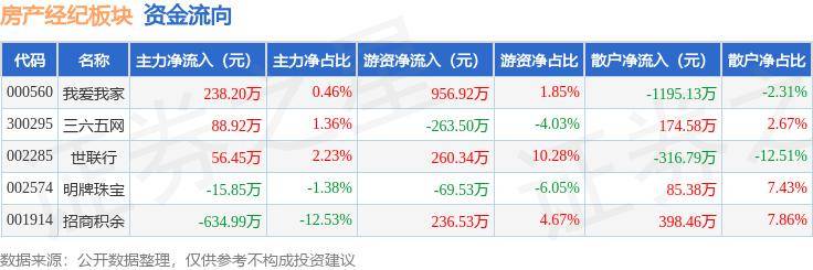 澳门六开彩天天正版资料查询>债务缠身丈夫离婚将房产转让给妻子 法院：撤销房产分割条款  第3张