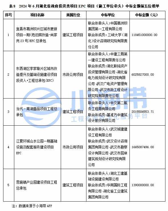 2024新澳门资料大全>智研咨询报告：2023年中国工业物联网行业市场发展现状及未来投资前景预测分析  第3张