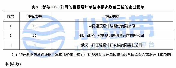 澳门一码一肖一特一中直播开奖>2025-2029年安徽省能源产业前景预测及投资咨询报告  第2张