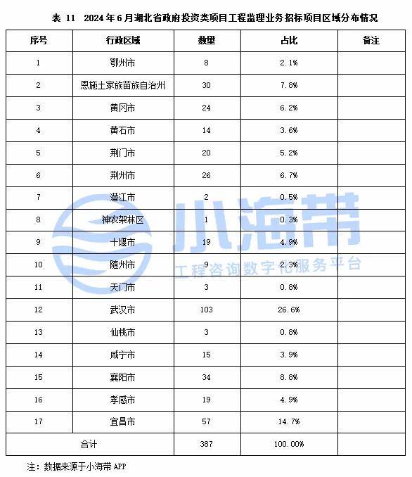 澳门一码一肖一特一中直播开奖>2024-2028年中国影视产业前景预测及投资咨询报告