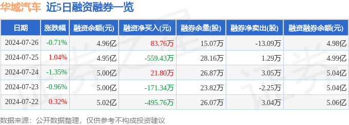 2024澳门跑狗图正版高清图片大全>多省宣布氢能汽车免高速费，产业进入放量提速期