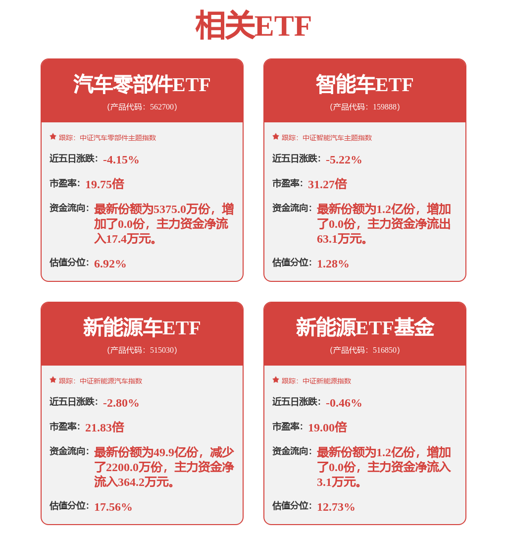 2024澳门天天彩全年免费>长安汽车：数智新汽车将迎来大机遇