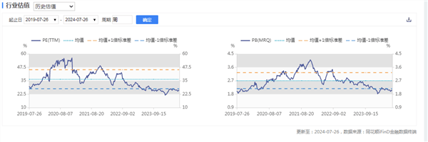 正版资料免费资料大全十点半>8月2日北巴传媒涨停分析：汽车销售，汽车拆解，传媒概念热股  第2张