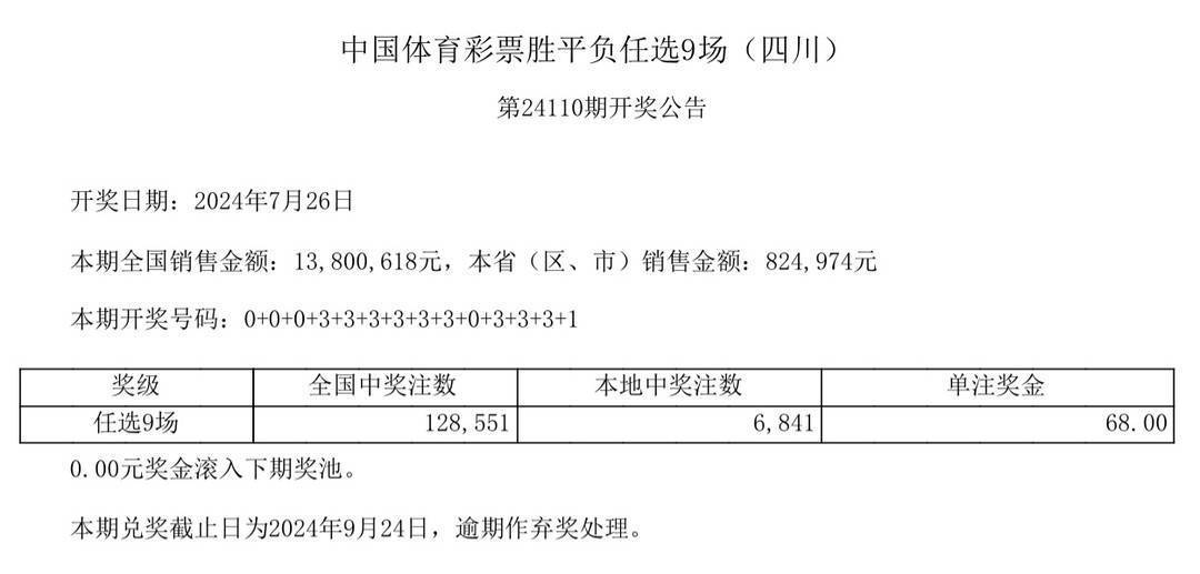 澳门王中王100%的资料2024>筑梦体育之路，抓饭体育伴你稳健前行  第3张