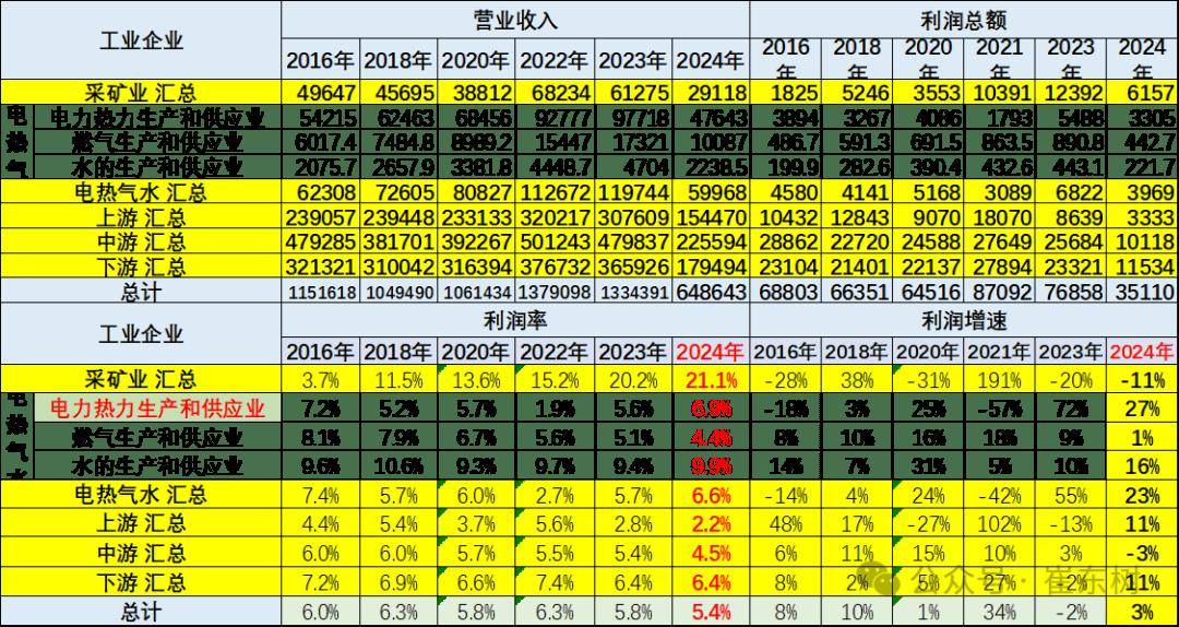 白小姐三肖三期必出一期开奖>上海职工新能源汽车关键技术技能大赛决赛开幕  第2张