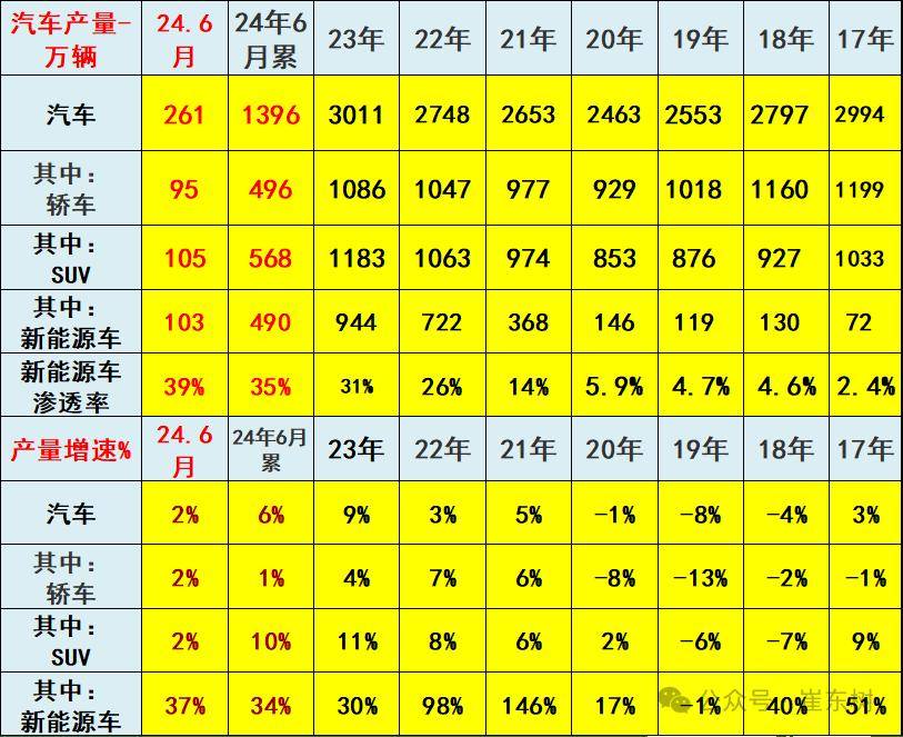 新澳门资料大全正版资料?奥利奥>郑州国际陆港正式启用！首发列车装载260余辆比亚迪汽车  第1张