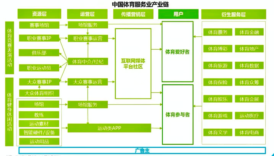 新澳门六开彩资料大全网址>伦敦国王学院在中国留学生中的真实热度，真的是垫底吗？