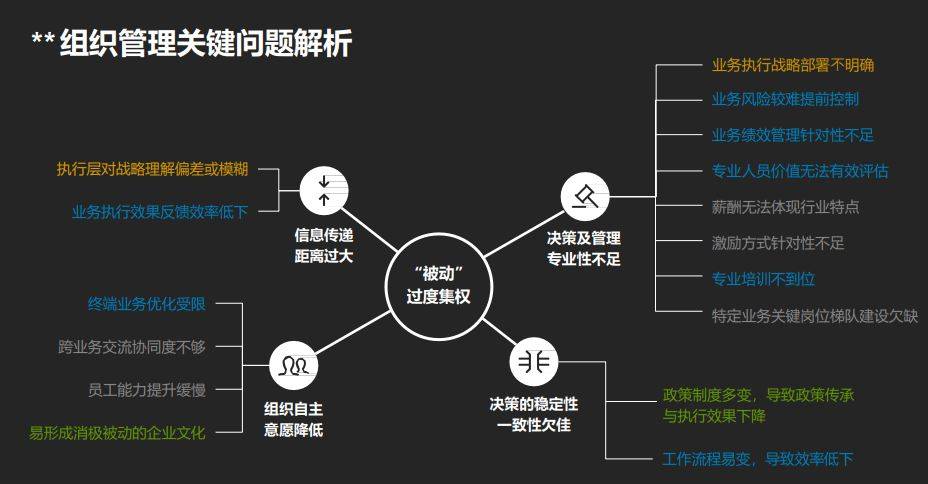 白小姐一肖中白小姐开奖记录>越南生产6S管理咨询的特点是？「新益为」