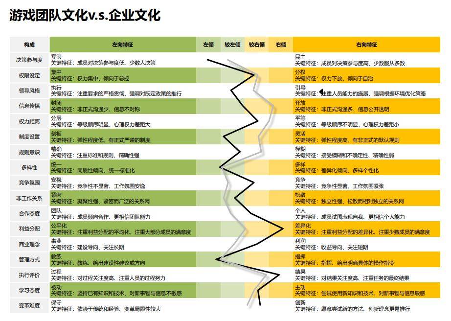 最准一肖一码100%澳门>5S管理咨询有效宣传方法「新益为」