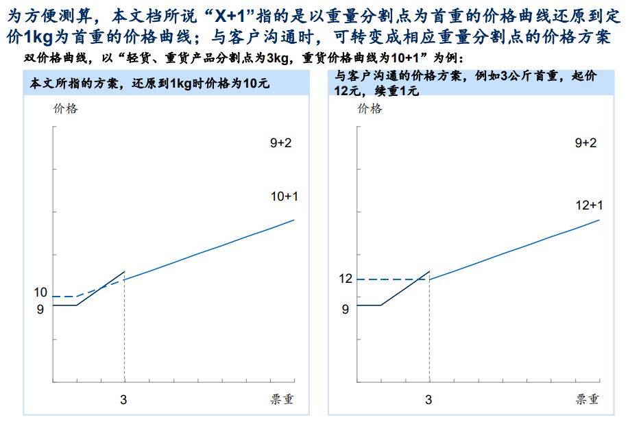 2024年白小姐开奖结果>保时捷管理咨询中国与法国里昂商学院签署战略合作协议  第2张