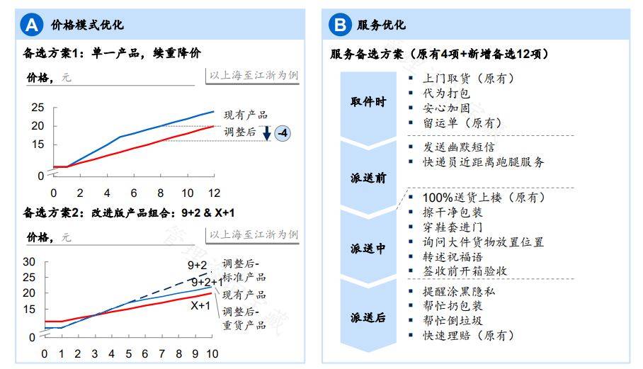 2024新奥开奖记录清明上河图>工厂降本增效管理咨询落地解决方案