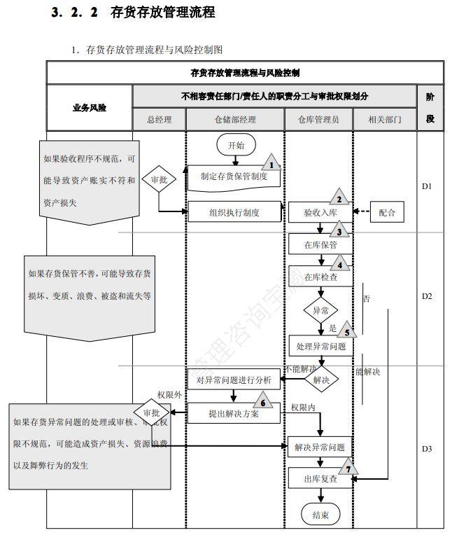 澳门开奖结果+开奖记录表398>【管理咨询宝藏245】光辉合益咨询公司大型集团薪酬体系终稿