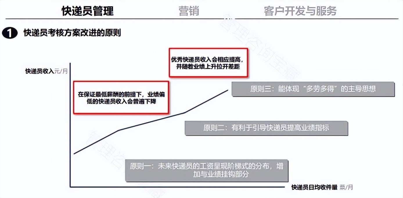 2024新奥资料免费精准051>立正（天津）管理咨询有限公司因案外人执行异议之诉案件被告，2024年8月13日在新余市渝水区人民法院开庭  第1张